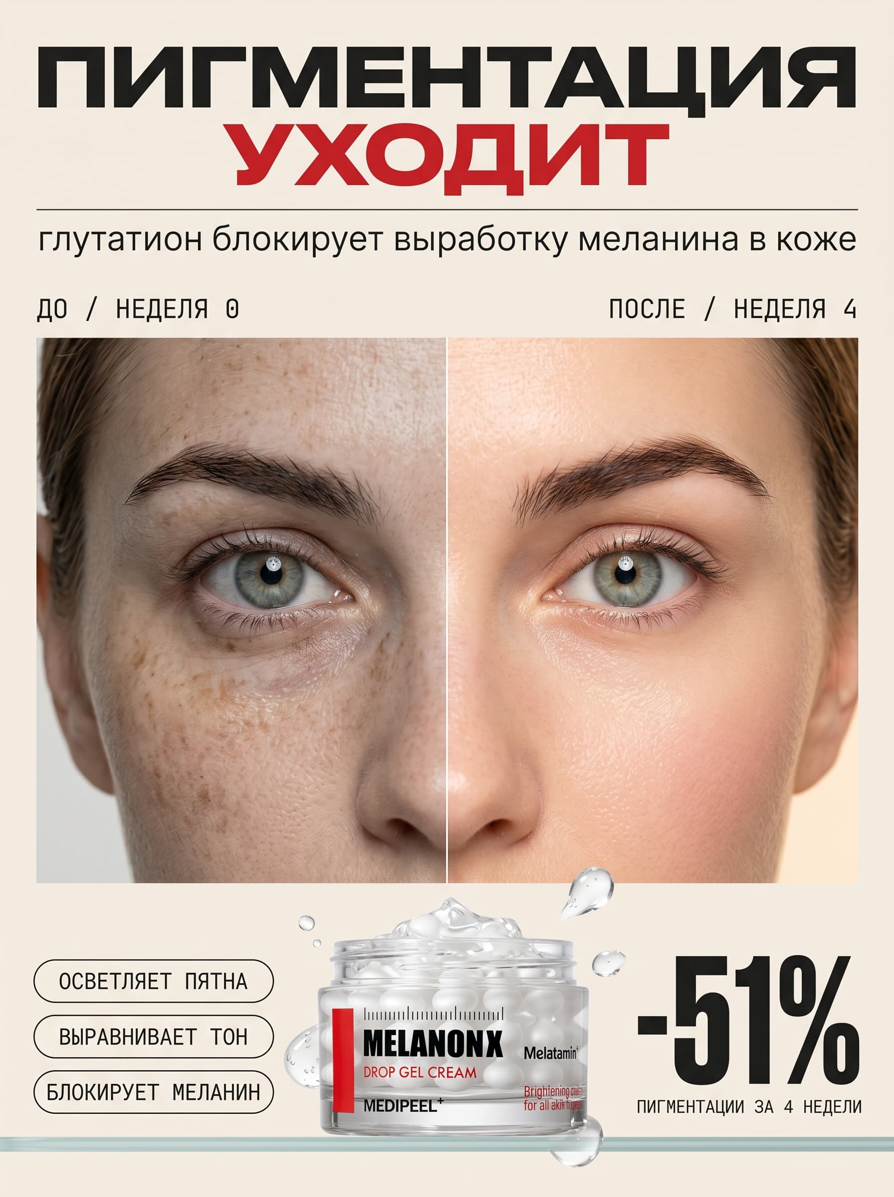 Капсульная революция против пигментации: MEDI-PEEL Melanon X — фото 3